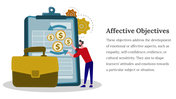 400467-types-of-learning-objectives-10