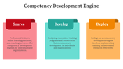 400471-competency-development-06