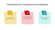 400471-competency-development-10