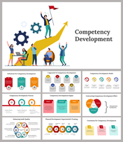 Slide deck featuring competency development steps and models, with vibrant visuals, diagrams, and people illustrations.