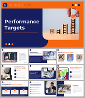 Slide deck on performance targets using blue and orange colors, showing various goals and strategies with visual icons.