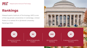 400474-massachusetts-institute-of-technology-09