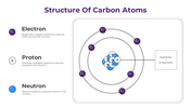 400480-organic-chemistry-05