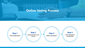 400525-online-voting-system-project-themes-08