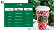 400530-national-starbucks-day-14