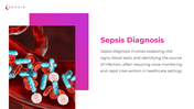 400531-world-sepsis-day-06