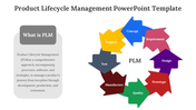 400544-product-lifecycle-management-05