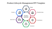 400544-product-lifecycle-management-06