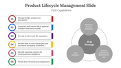 400544-product-lifecycle-management-08