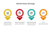 400571-market-entry-strategy-01