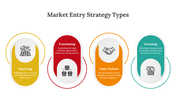 400571-market-entry-strategy-03