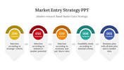 400571-market-entry-strategy-05