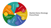 400571-market-entry-strategy-06