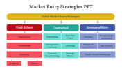 400571-market-entry-strategy-07