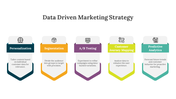 Data Driven Marketing Strategy PPT And Google Slides