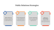 Public Relations Strategies PPT And Google Slides Themes