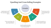 400599-cross-selling-and-up-selling-02