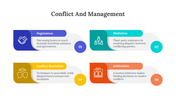 400616-conflict-management-02