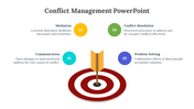 400616-conflict-management-03