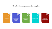 400616-conflict-management-05