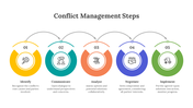 400616-conflict-management-08