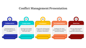 400616-conflict-management-09