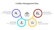 400616-conflict-management-10