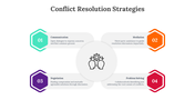 400618-conflict-resolution-strategies-03