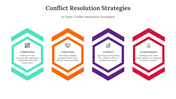 400618-conflict-resolution-strategies-04