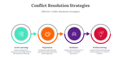 400618-conflict-resolution-strategies-05