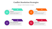 400618-conflict-resolution-strategies-08