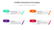 400618-conflict-resolution-strategies-09