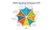 400619-public-speaking-techniques-ppt-templates-06