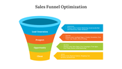 400620-sales-funnel-optimization-02