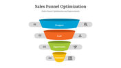 400620-sales-funnel-optimization-03