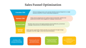 400620-sales-funnel-optimization-04