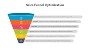 400620-sales-funnel-optimization-05