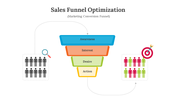 400620-sales-funnel-optimization-06