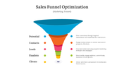 400620-sales-funnel-optimization-07