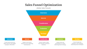 400620-sales-funnel-optimization-08