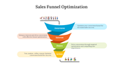 400620-sales-funnel-optimization-10