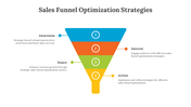 400620-sales-funnel-optimization-13