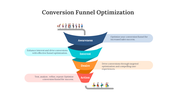 Conversion funnel optimization slide showing four stages with corresponding strategies and text description.