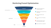 Marketing Funnel Optimization PPT And Google Slides