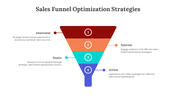 Sales Funnel Optimization Strategies PPT And Google Slides