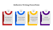 A simple template for reflective writing, featuring four colored sections with numbered labels and descriptions.