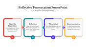 400631-reflective-learning-powerpoint-03