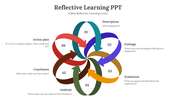 400631-reflective-learning-powerpoint-04