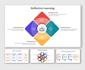 Reflective Learning PowerPoint And Google Slides Templates