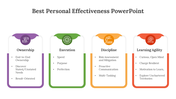 Creative Personal Effectiveness PowerPoint And Google Slides